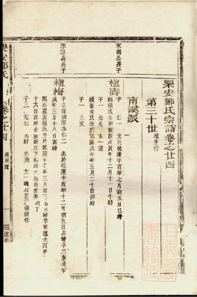 浙江台州仙居县乐安郑氏宗谱（卷之廿四）-噜噜咕