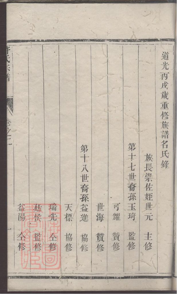 图片[3]-江苏镇江丹徒许氏宗谱PDF下载-噜噜咕