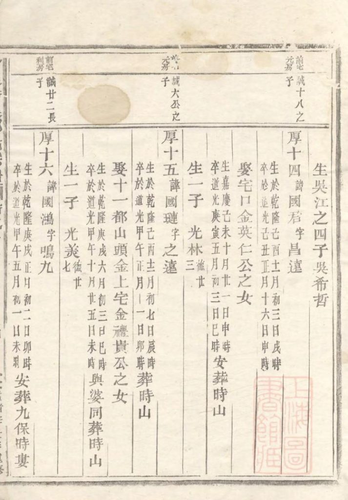 图片[7]-浙江台州仙居县乐安郑氏宗谱（卷十一）PDF下载-噜噜咕