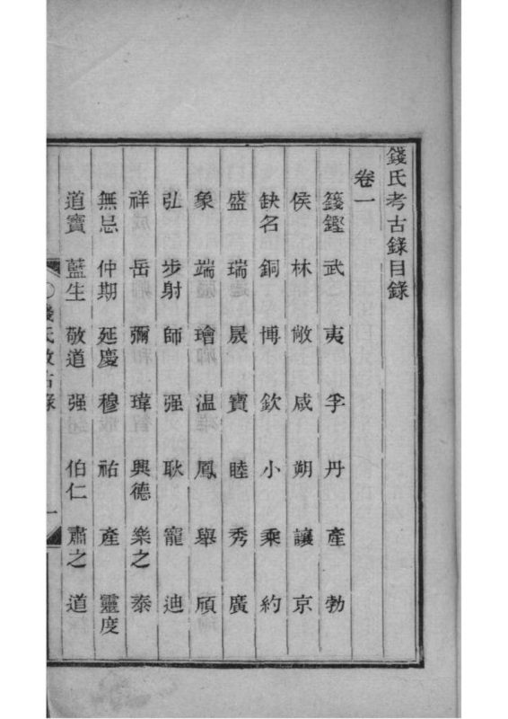 浙江海宁钱氏考古录-噜噜咕