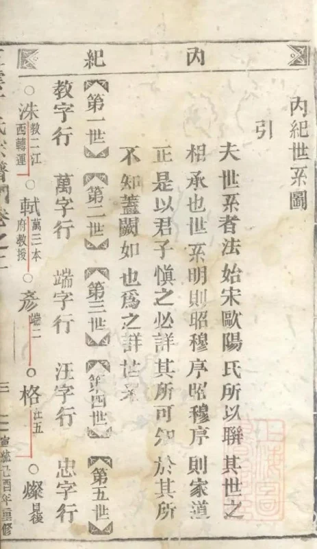 浙江丽水缙云县五云丁氏宗谱-噜噜咕