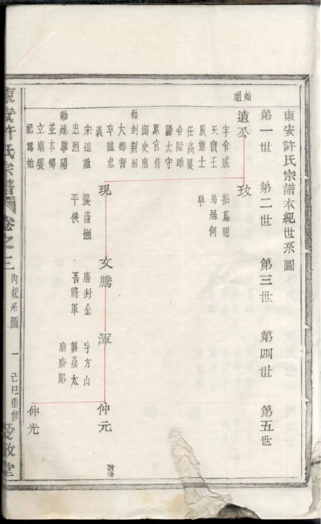 图片[5]-浙江富阳东安许氏宗谱（爱敬堂）PDF下载-噜噜咕