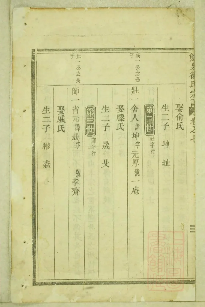 图片[4]-浙江东阳双泉徐氏宗谱PDF下载-噜噜咕